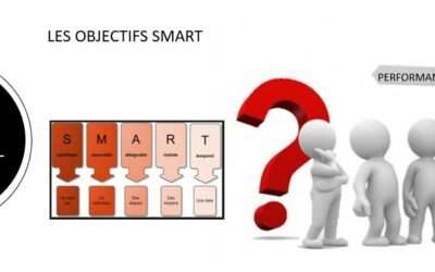 Utiliser le « SMART » pour qualifier les objectifs du projet ?